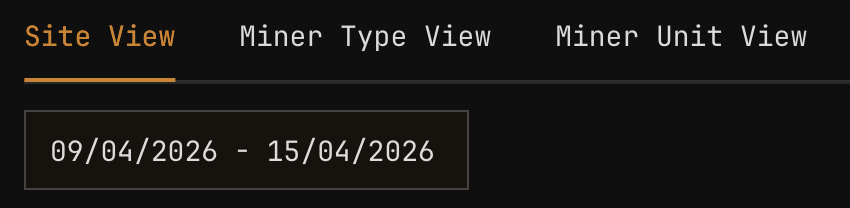 Reporting on your bitcoin mining: Energy Site View