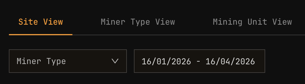 Reporting on your bitcoin mining: Hashrate Site View